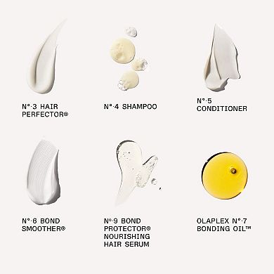 The Mini Essentials Set