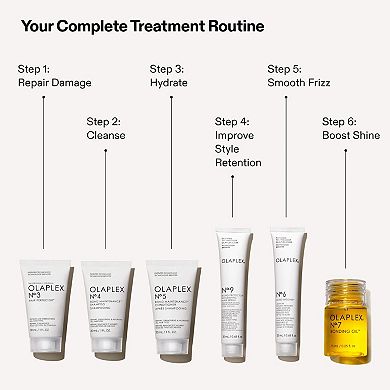 The Mini Essentials Set