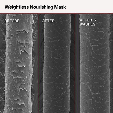 Weightless Volumizing Hydration Hair Mask for Fine Hair