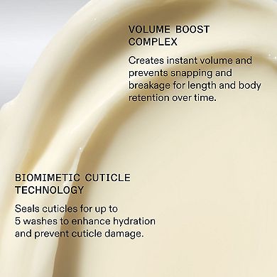 Weightless Volumizing Hydration Hair Mask for Fine Hair