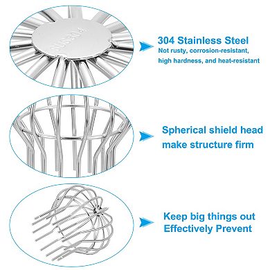 Gutter Guard 4 Inch, 2 Pack 304 Stainless Steel Down Pipe Filter, Anti-Blocking Line Cap Drain Cover