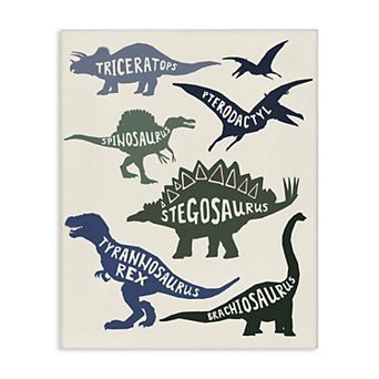 Stupell Home Decor Dinosaur Silhouette Types Canvas Wall Art