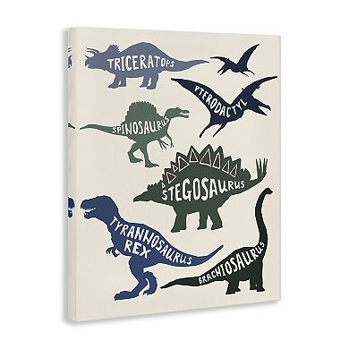 Stupell Home Decor Dinosaur Silhouette Types Canvas Wall Art