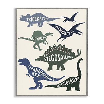 Stupell Home Decor Dinosaur Silhouette Types Framed Canvas Wall Art