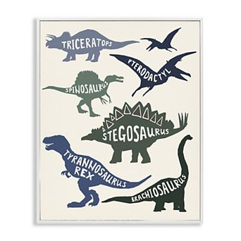Stupell Home Decor Dinosaur Silhouette Types Framed Canvas Wall Art