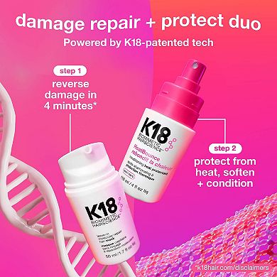 HeatBounce Leave-In Conditioner Heat Protectant