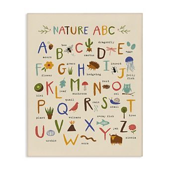Stupell Home Decor Nature ABC Animal Illustrations Canvas Wall Art