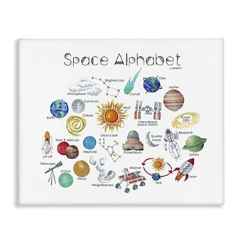 Stupell Home Decor Space Alphabet Canvas Wall Art
