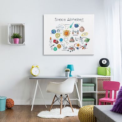 Stupell Home Decor Space Alphabet Canvas Wall Art