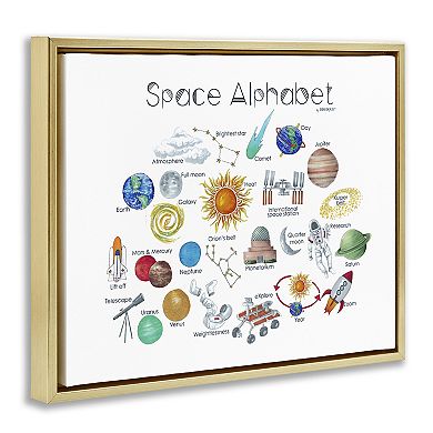 Stupell Home Decor Space Alphabet Framed Canvas Wall Art