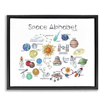 Stupell Home Decor Space Alphabet Framed Canvas Wall Art