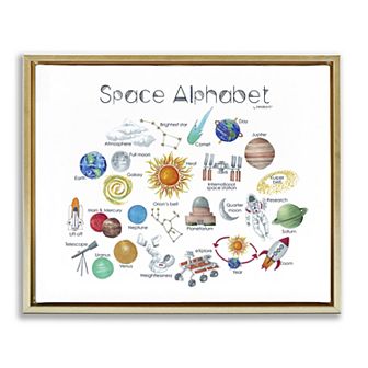 Stupell Home Decor Space Alphabet Framed Canvas Wall Art