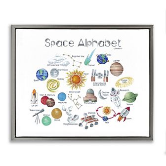 Stupell Home Decor Space Alphabet Framed Canvas Wall Art