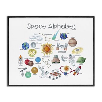 Stupell Home Decor Outer Space Educational Alphabet Framed Giclee Wall Art