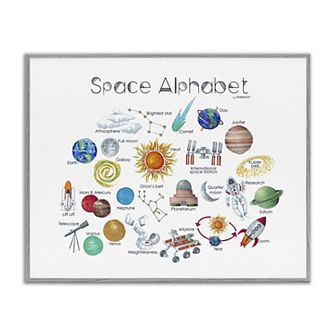 Stupell Home Decor Outer Space Educational Alphabet Framed Giclee Wall Art