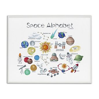 Stupell Home Decor Outer Space Educational Alphabet Framed Giclee Wall Art