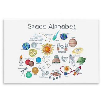 Stupell Home Decor Outer Space Educational Alphabet Plaque Wall Art