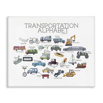 Stupell Home Decor Transportation Alphabet Canvas Wall Art