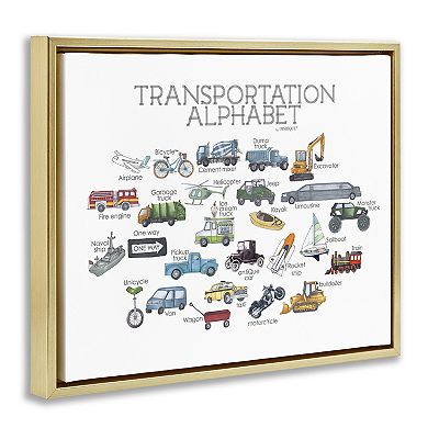 Stupell Home Decor Transportation Alphabet Framed Canvas Wall Art