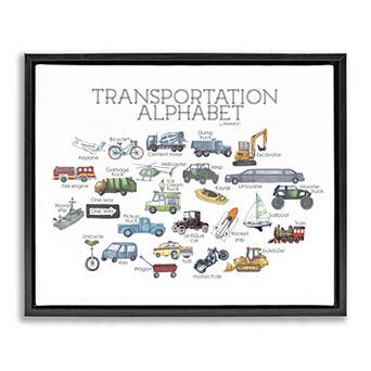 Stupell Home Decor Transportation Alphabet Framed Canvas Wall Art
