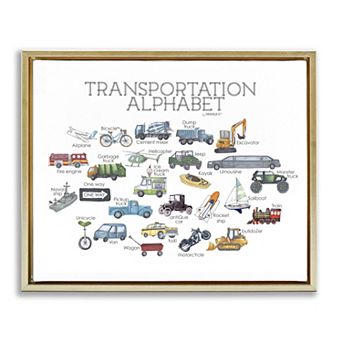 Stupell Home Decor Transportation Alphabet Framed Canvas Wall Art