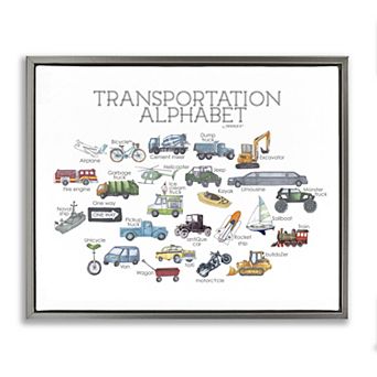 Stupell Home Decor Transportation Alphabet Framed Canvas Wall Art