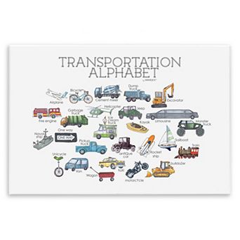 Stupell Home Decor Transportation Alphabet Plaque Wall Art