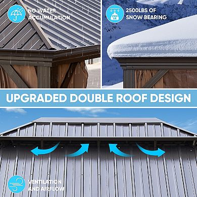 12X20FT Stylish Durable and Highly Functional Double Polycarbonate Roof Gazebo