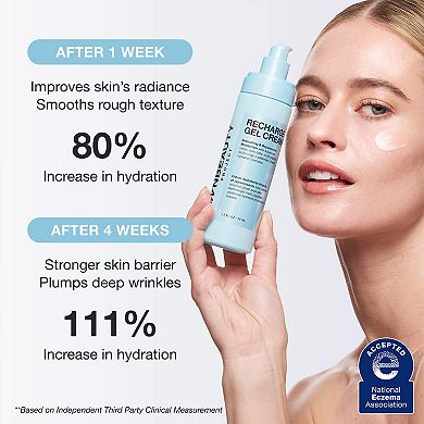 Recharge Gel Cream Smoothing & Plumping Moisturizer
