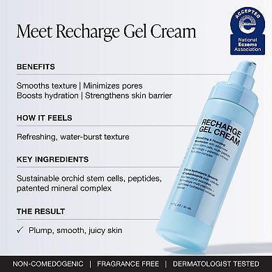 Recharge Gel Cream Smoothing & Plumping Moisturizer