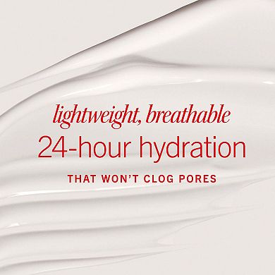 Resurfacing Lotion
