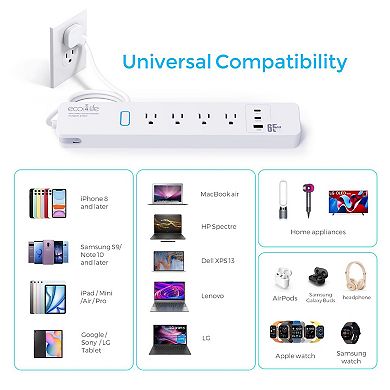 Smart Wi-Fi Surge Protect Power Strip with 65W Fast Charge Station