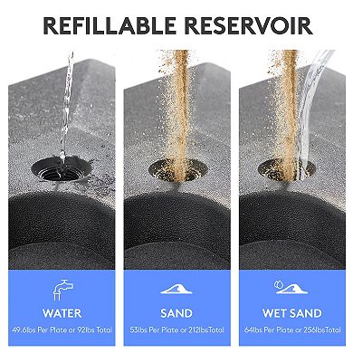 Ultra-Stable Square Umbrella Base Weather Risistance,Easy to Assemble,Durable