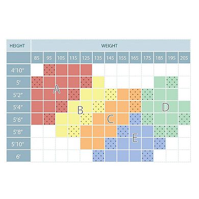 Women's Non-Silicone Thigh High Sheer Stretch Stockings in 6 Pair Packs