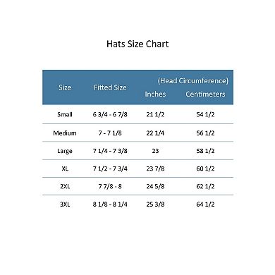 Henschel Hats Men's Americana Australian Breezer Hat