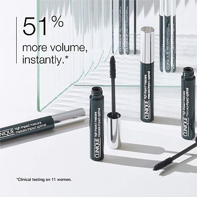 High Impact Volumizing Mascara