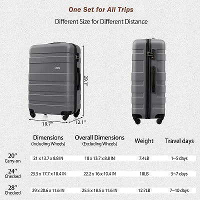 Merax Luggage Sets New Model ABS Hardshell 3pcs