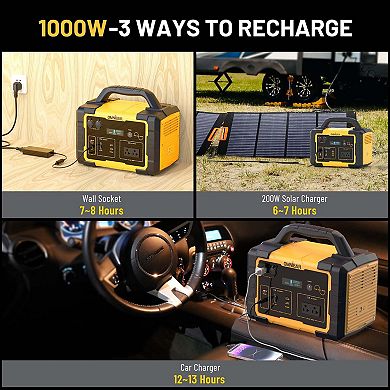 Mondawe 300W Portable Power Station 299Wh Solar Generator with AC Outlet and 100W Solar Panels