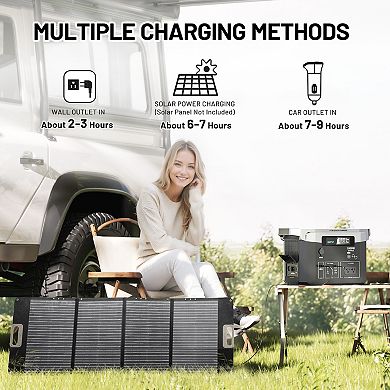 Mondawe Solar Generator, 1800W Power Station Portable Solar Generator for Off-Grid Living, Home Use