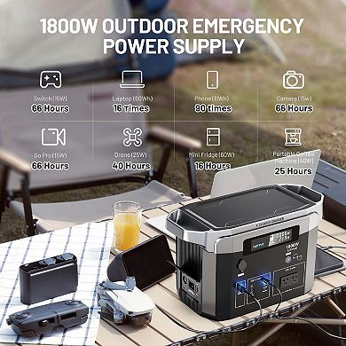 Mondawe Solar Generator, 1800W Power Station Portable Solar Generator for Off-Grid Living, Home Use