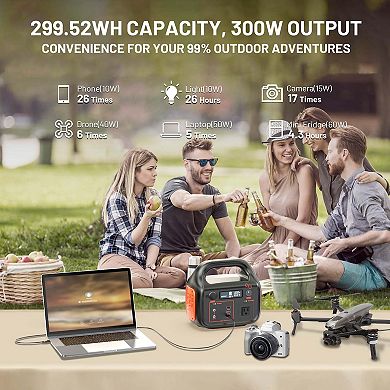 Mondawe 300W Portable Power Station, Solar Generator Power Supply with AC Outlet and Solar Panel