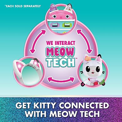 Gabby's Dollhouse: The Movie Meow-mazing Interactive Dollhouse with LCD Screen Eyes