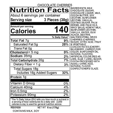 Harry & David Holiday 6 oz Chocolate Enrobed Cherries