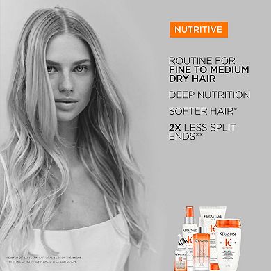 Nutritive Heat Protecting Leave-In Spray for Dry Hair