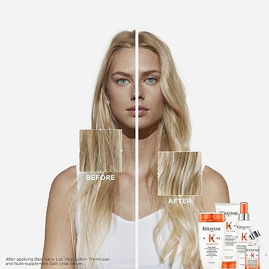 Nutritive Heat Protecting Leave-In Spray for Dry Hair