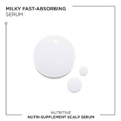 Nutritive Hydrating Scalp Serum for Dry Scalp