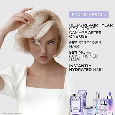 Blond Absolu 2% Hyaluronic Acid Hair Serum