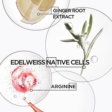 Genesis Heat Protecting Leave-In Treatment for Weakened Hair