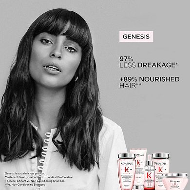 Genesis Heat Protecting Leave-In Treatment for Weakened Hair