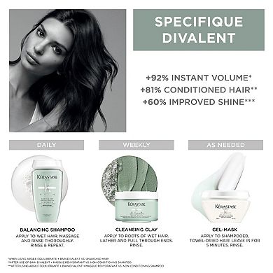 Specifique Divalent Hydrating Gel-Mask for Oily Hair
